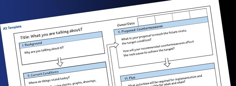 O verdadeiro segredo para o sucesso com o processo A3: PDCA é, na verdade, CA-PDCA – e é o CA que faz o PD funcionar