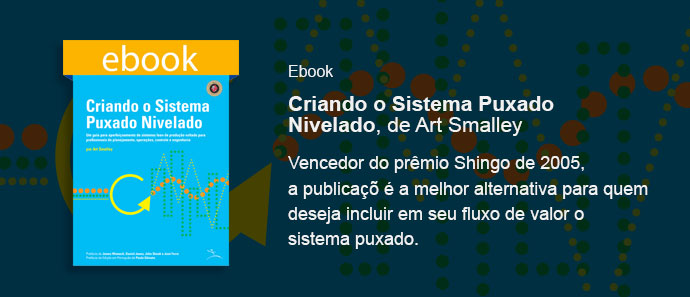 Ebook – Criando o Sistema Puxado Nivelado – Art Smaley