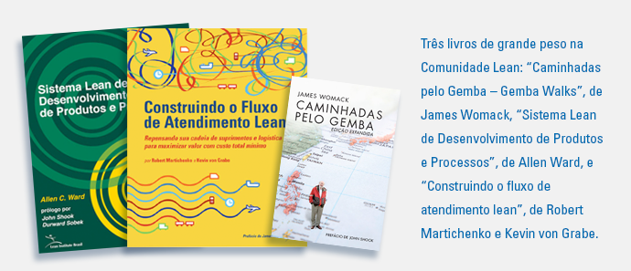 São publicados três livros de grande peso na Comunidade Lean: “Caminhadas pelo Gemba – Gemba Walks”, de James Womack, “Sistema Lean de Desenvolvimento de Produtos e Processos”, de Allen Ward, e “Const