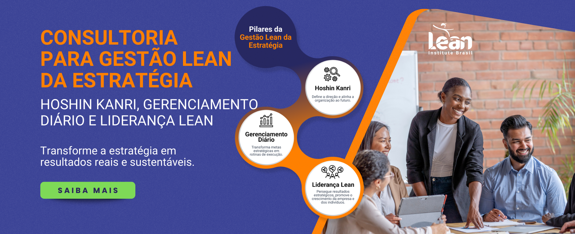 Gestão Lean da Estratégia: Hoshin Kanri, Gerenciamento Diário e Liderança Lean