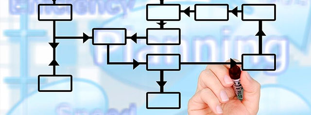 Soluções da logística lean: Sustentando o varejo omnichannel