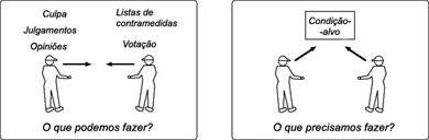 O que podemos fazer? / O que precisamos fazer?