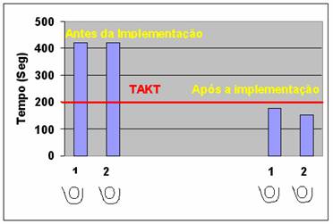 TP TKMCL 01