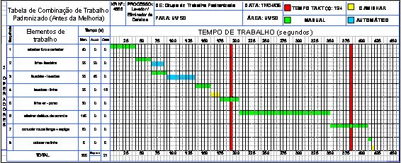 TP TKMCL 02