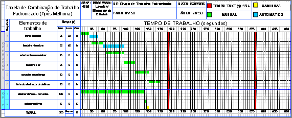 TP TKMCL 03