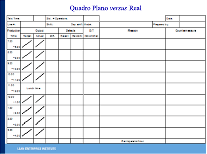 Imagem 3 - Artigo 192