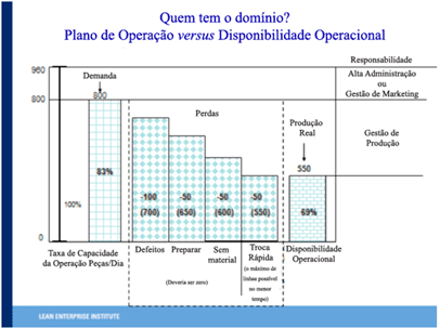 Imagem 4 - Artigo 192