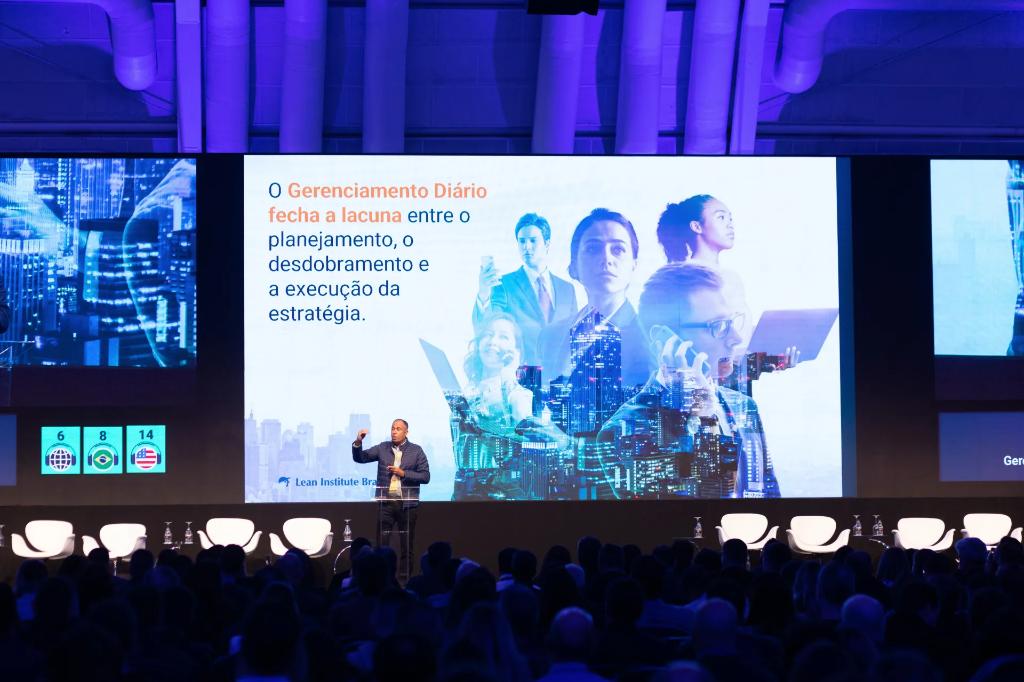 Auditório com palestra sobre Gerenciamento Diário no Lean Summit 2025, promovido pelo Lean Institute Brasil.
