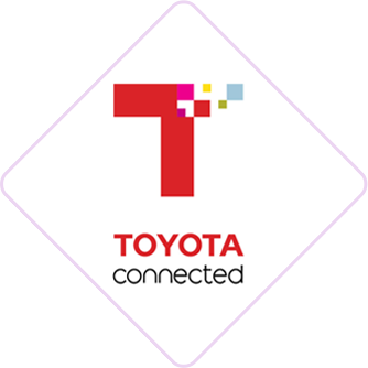 Toyota Connected