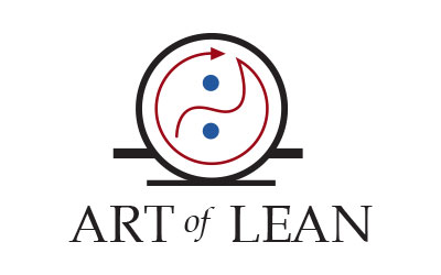 Art of Lean