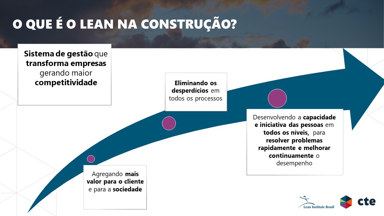 Terceiro Slide