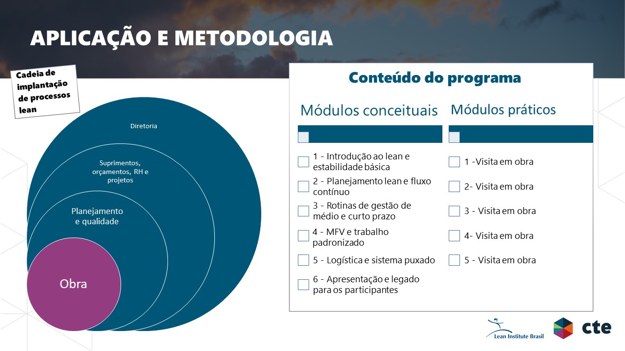 Sexto Slide