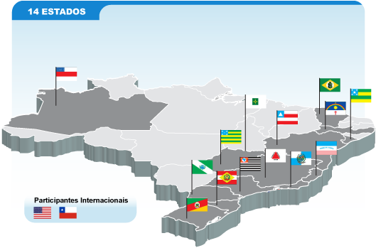 Estados - II Seminário de Logística Lean